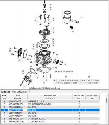 Beta OEM -  '19 - current 200cc Head O-Ring Kit