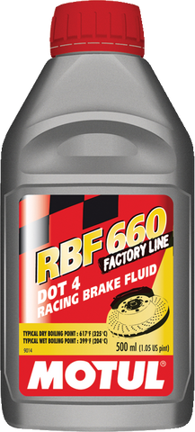 RBF 660 RACING (DRY BP:325C WET BP:204C)